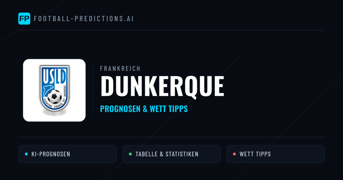 Dunkerque Prognosen & Statistiken