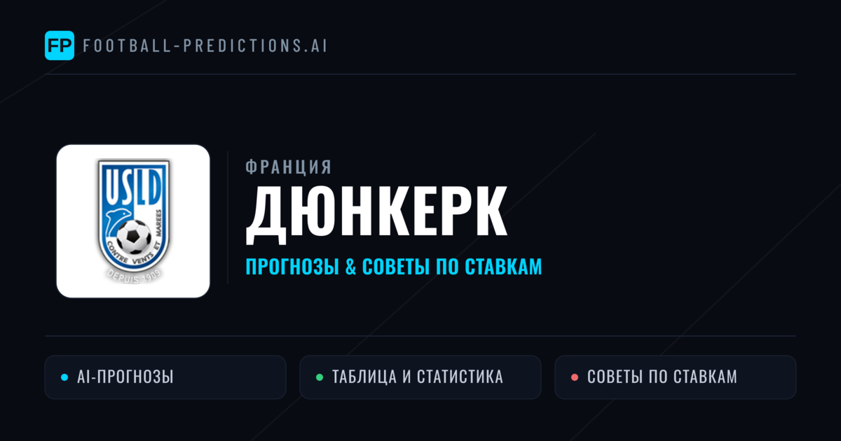 Дюнкерк прогнозы и статистика