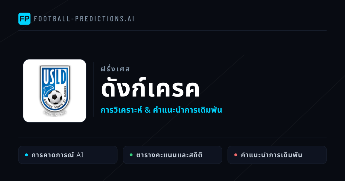 ดังก์เครค การวิเคราะห์และสถิติ
