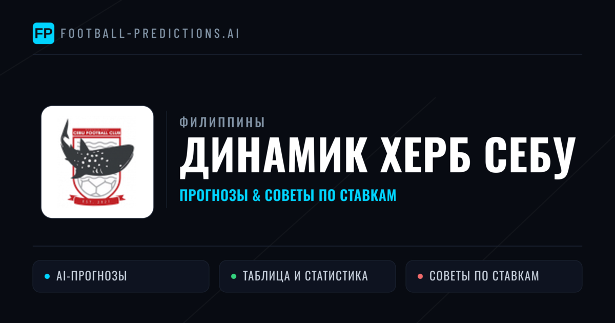 Динамик Херб Себу прогнозы и статистика