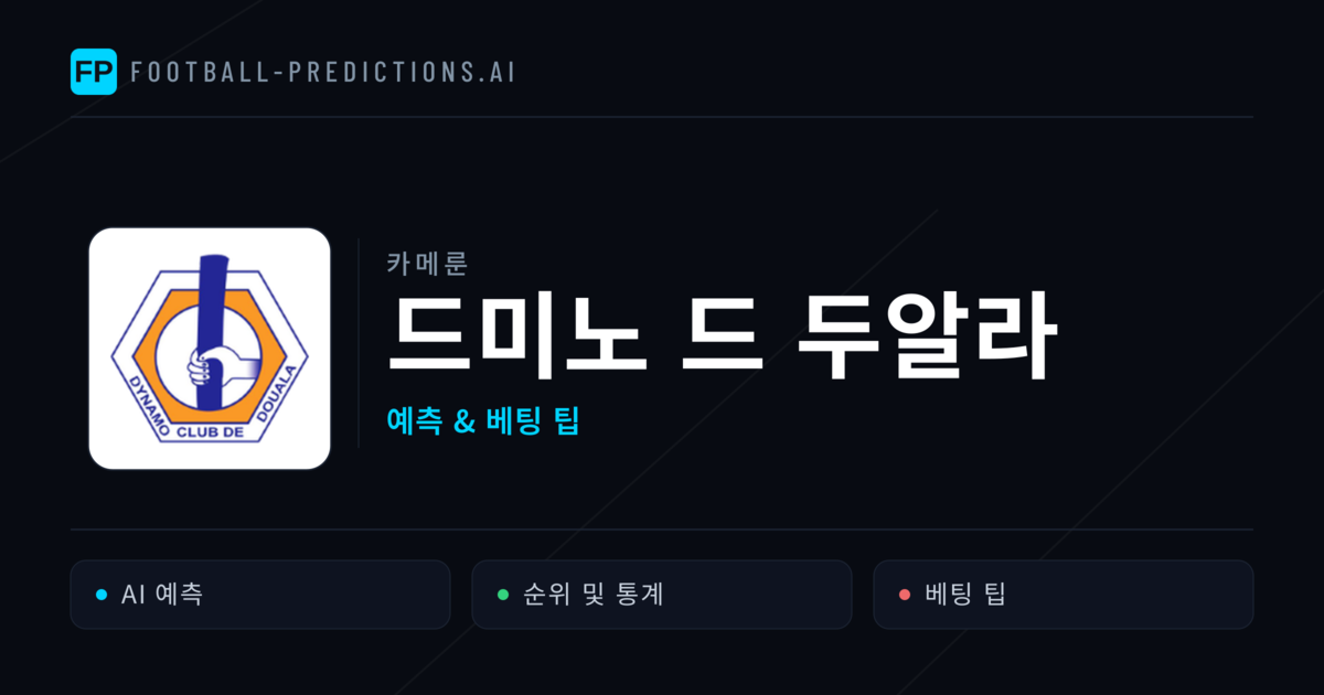드미노 드 두알라 축구 예측 & 통계