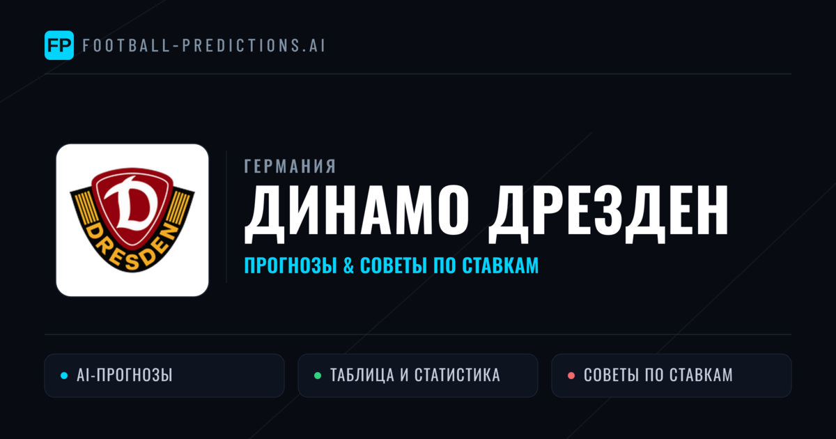 Динамо Дрезден прогнозы и статистика
