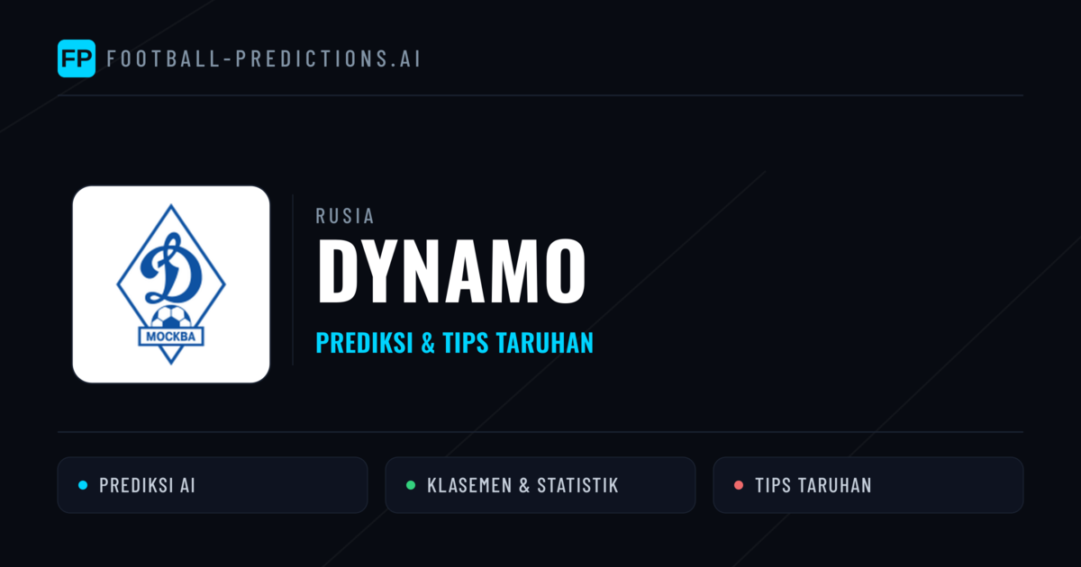 Dynamo Prediksi & Statistik Piala Dunia
