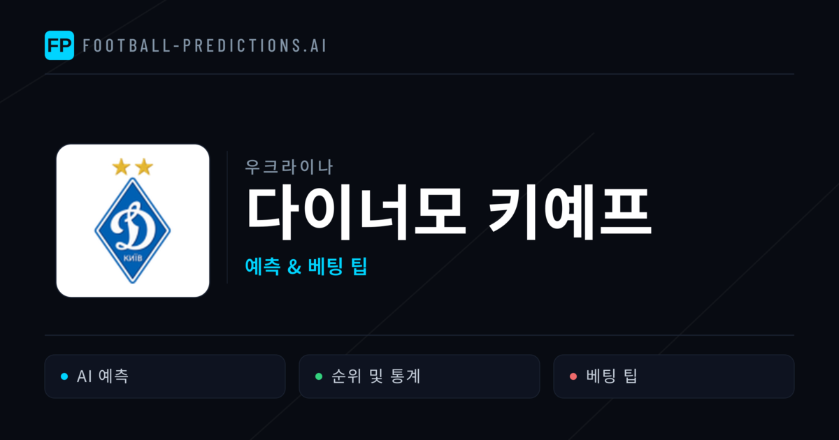다이너모 키예프 축구 예측 & 통계