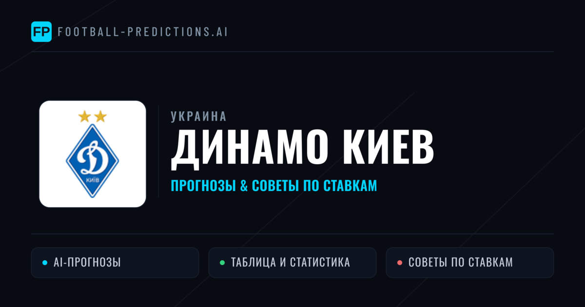Динамо Киев прогнозы и статистика
