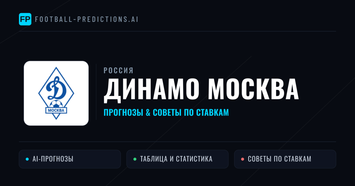 Динамо Москва прогнозы и статистика