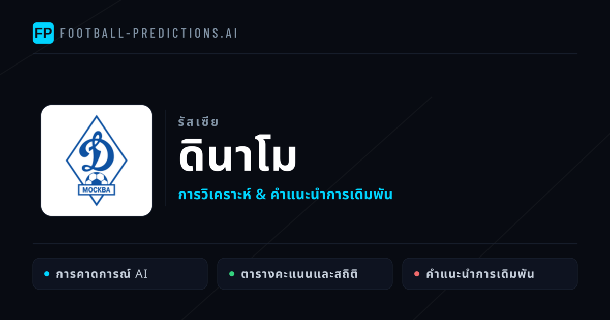 ดินาโม การวิเคราะห์และสถิติ