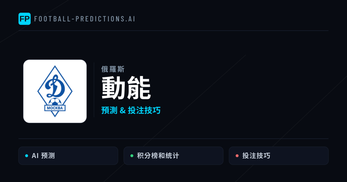 動能 運彩分析|足球預測與數據