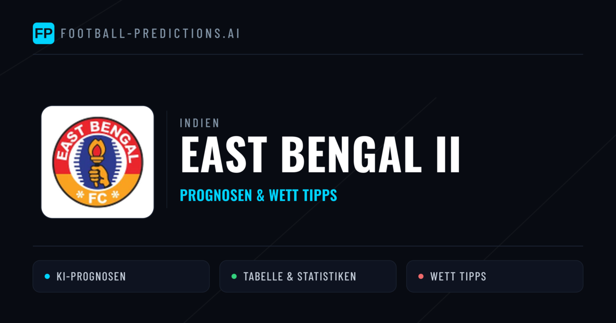 East Bengal II Prognosen & Statistiken