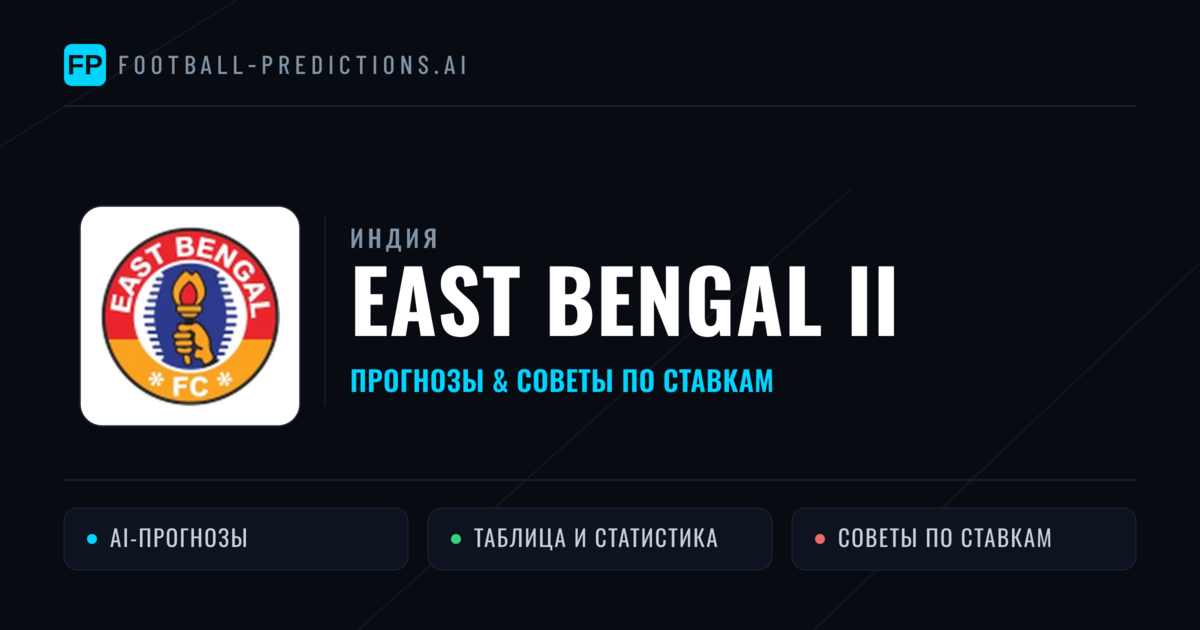 East Bengal II прогнозы и статистика