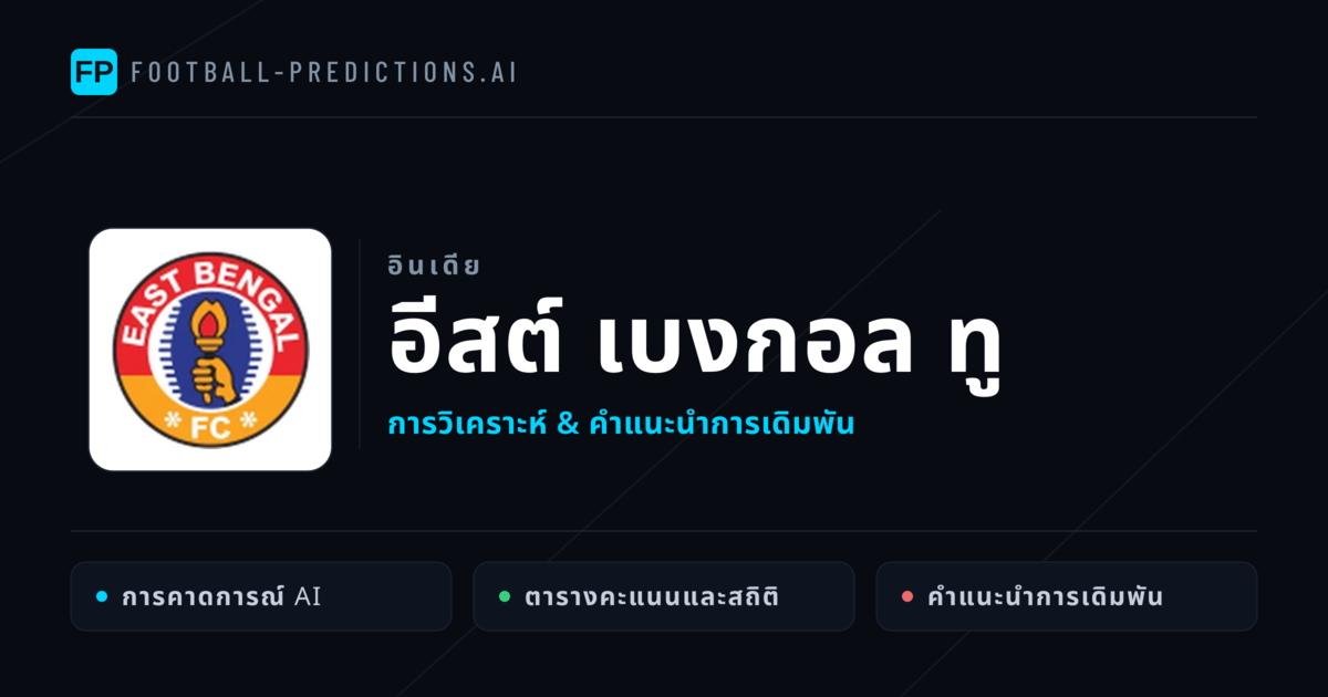 อีสต์ เบงกอล ทู การวิเคราะห์และสถิติ