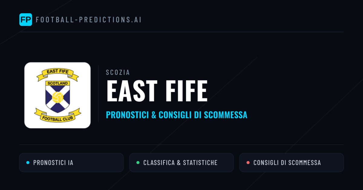 Pronostici e Statistiche East Fife