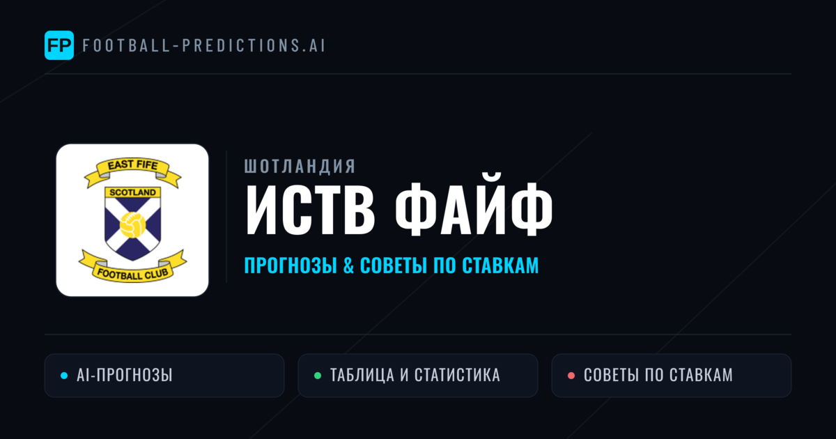 Иств Файф прогнозы и статистика