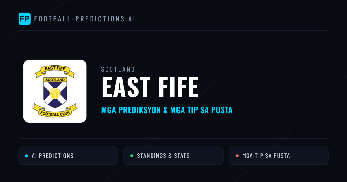 East Fife Predictions & Stats