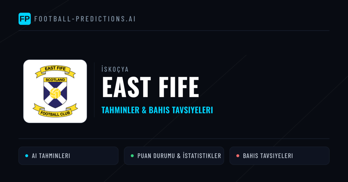East Fife Tahminleri & İstatistikler