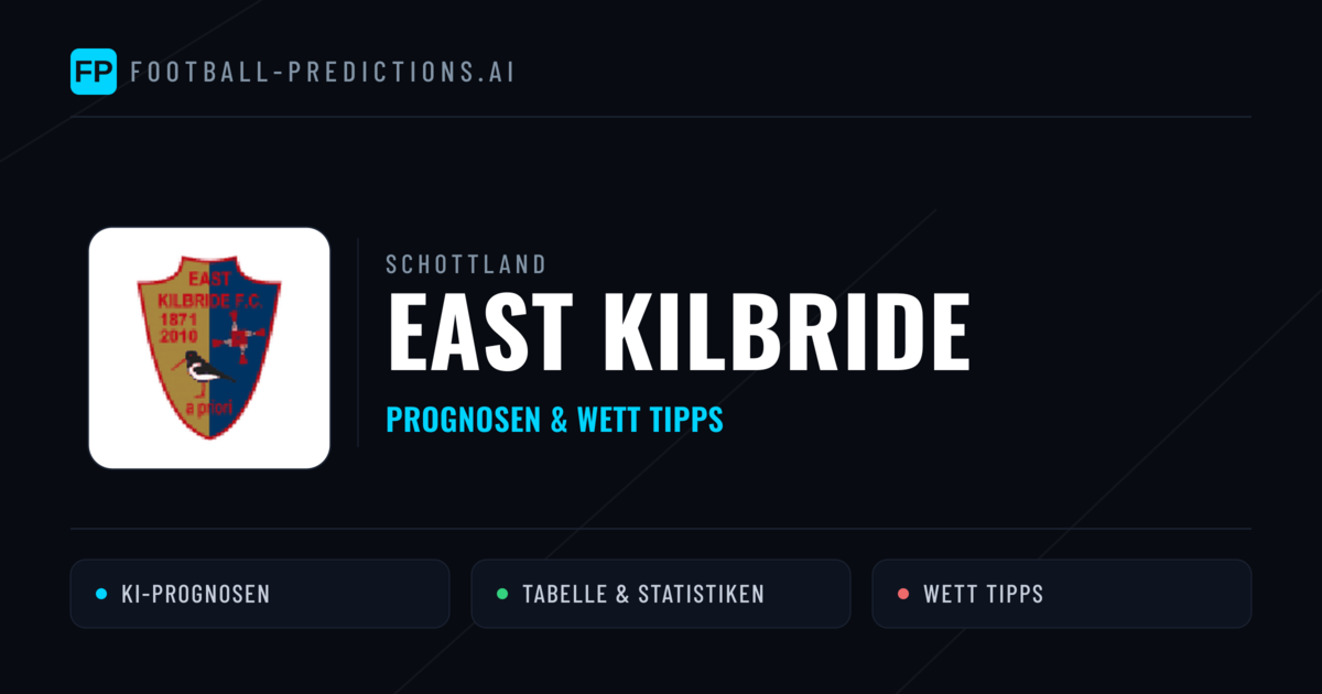 East Kilbride Prognosen & Statistiken