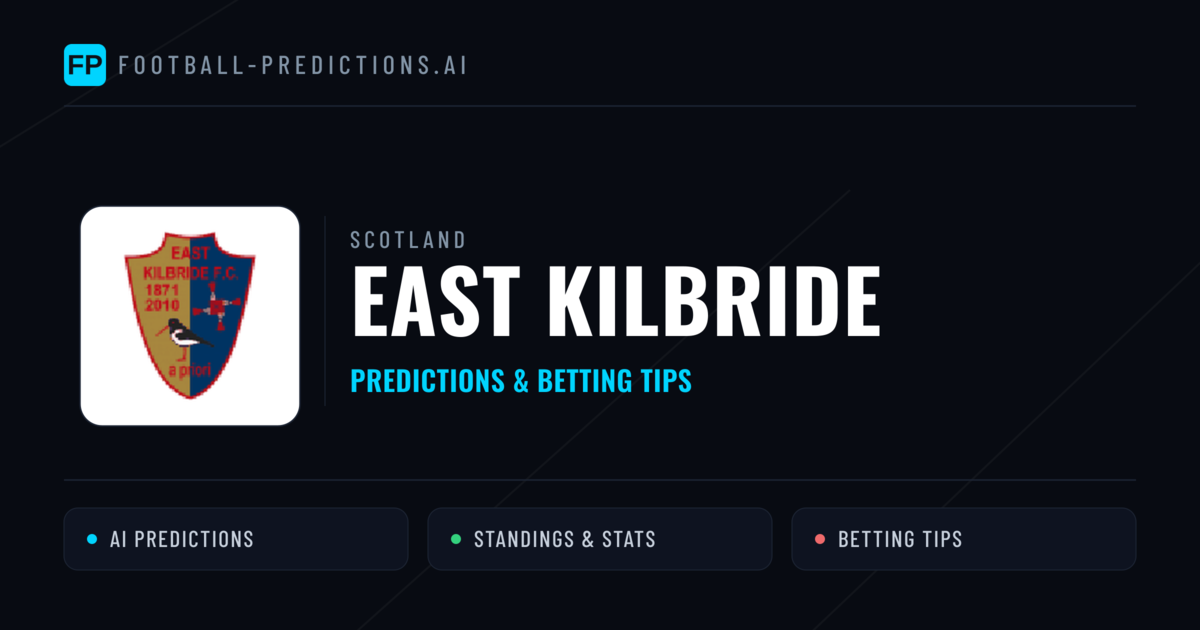 East Kilbride Predictions & Stats