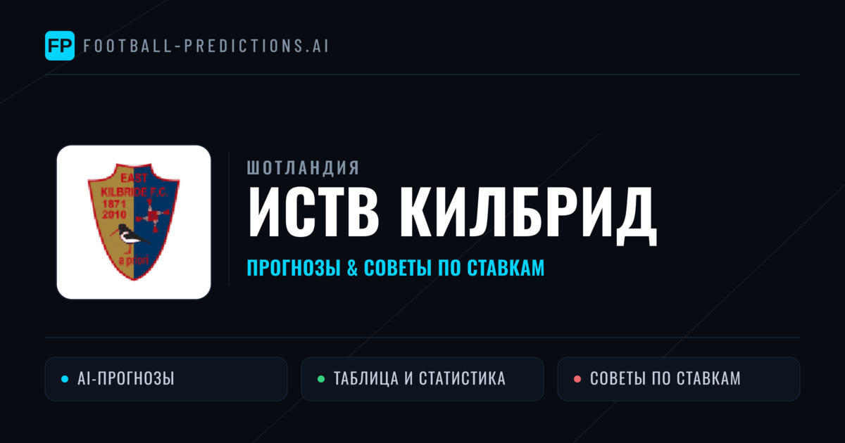 Иств Килбрид прогнозы и статистика