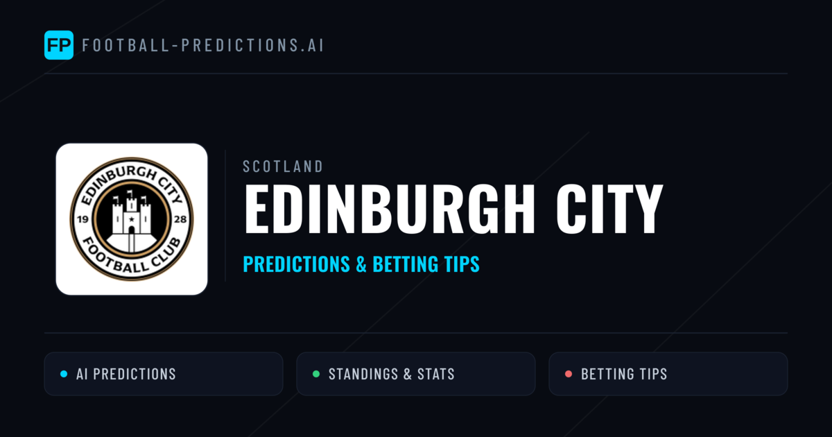Edinburgh City Predictions & Stats