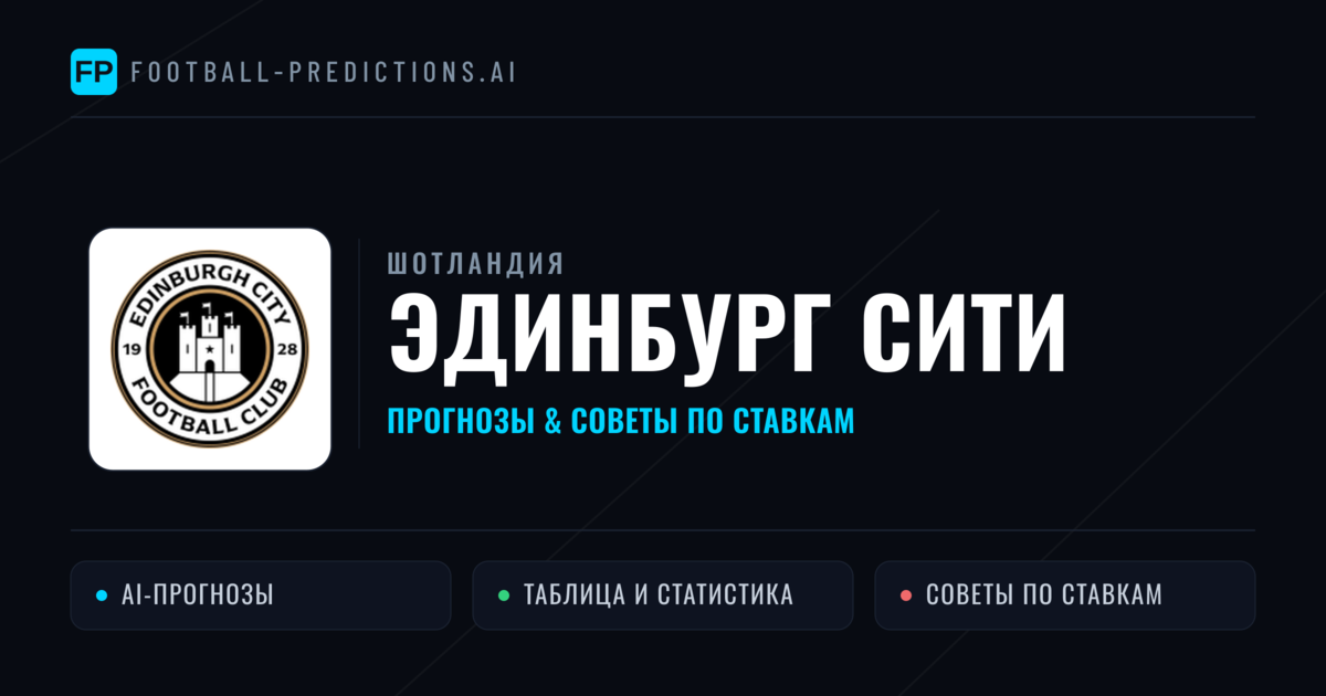 Эдинбург Сити прогнозы и статистика