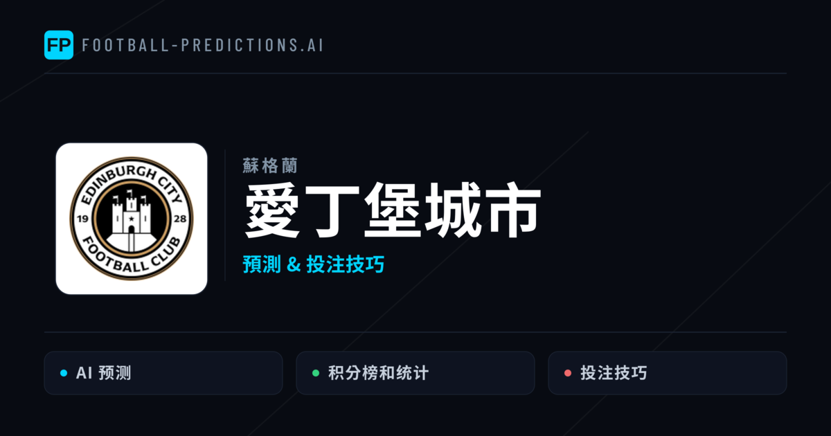 愛丁堡城市 運彩分析｜足球預測與數據