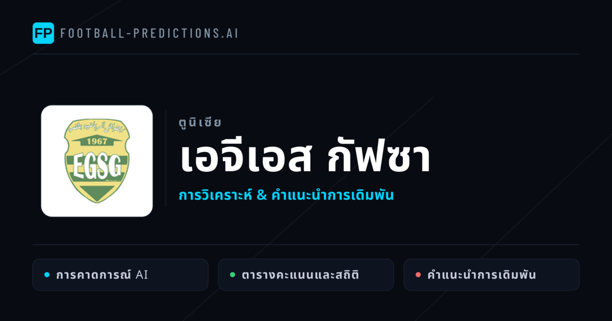 เอจีเอส กัฟซา การวิเคราะห์และสถิติ