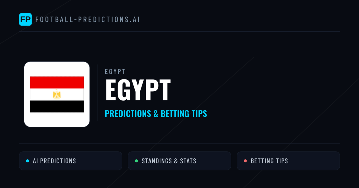 Egypt Predictions & Stats