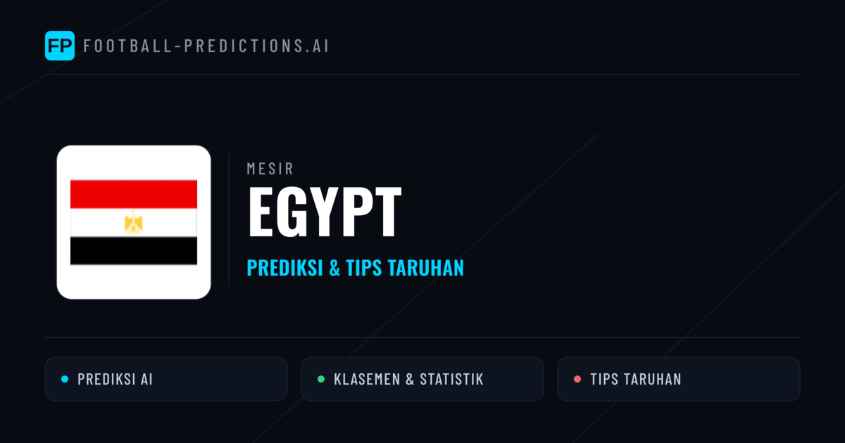 Egypt Prediksi & Statistik Piala Dunia