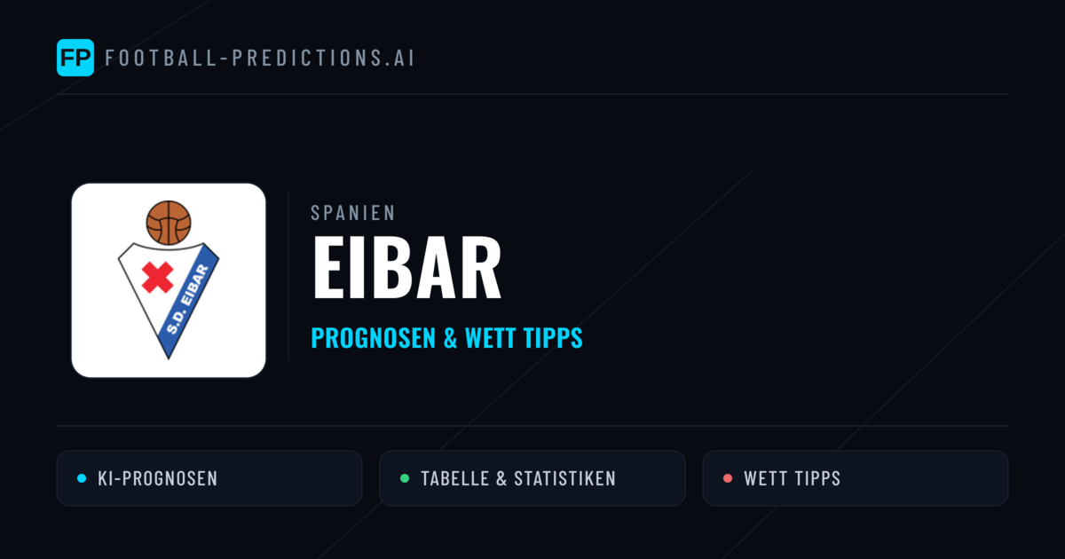 Eibar Prognosen & Statistiken