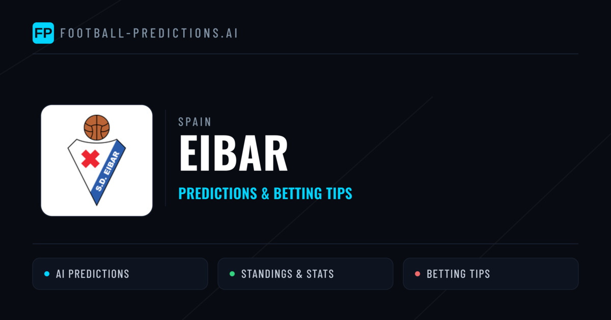 Eibar Predictions & Stats