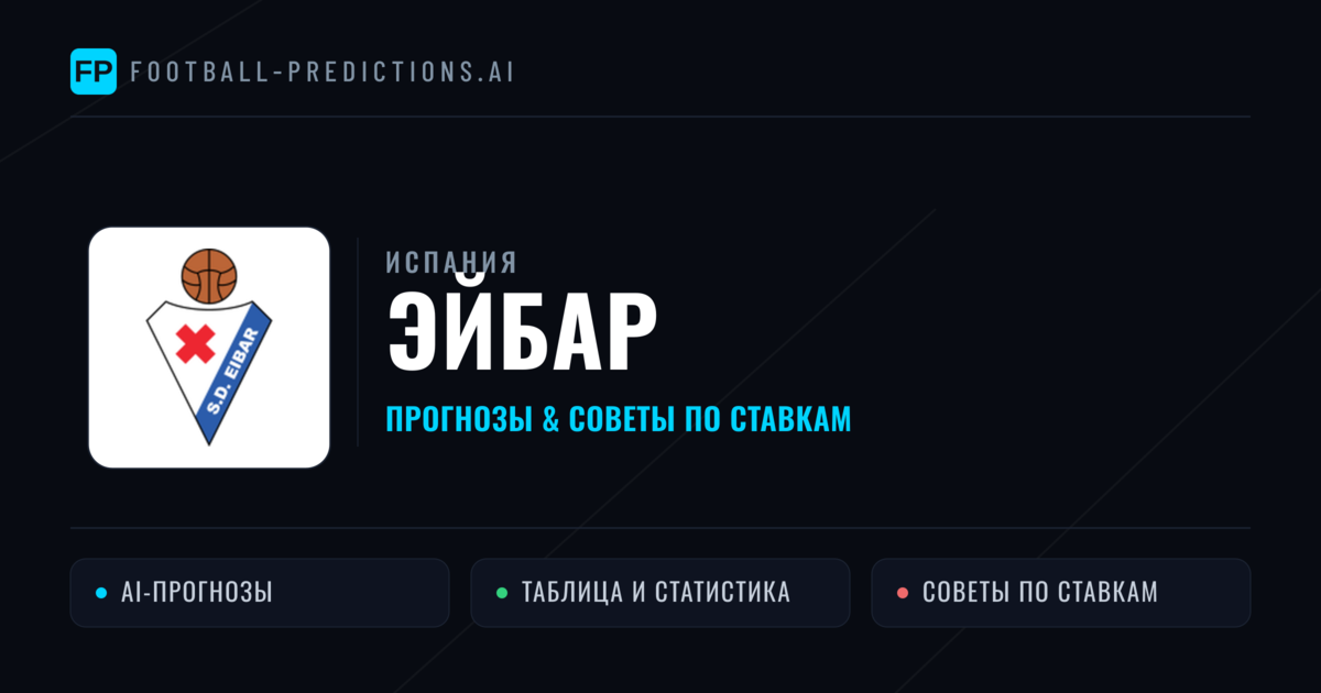 Эйбар прогнозы и статистика