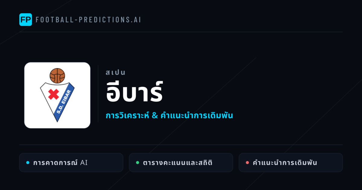 อีบาร์ การวิเคราะห์และสถิติ