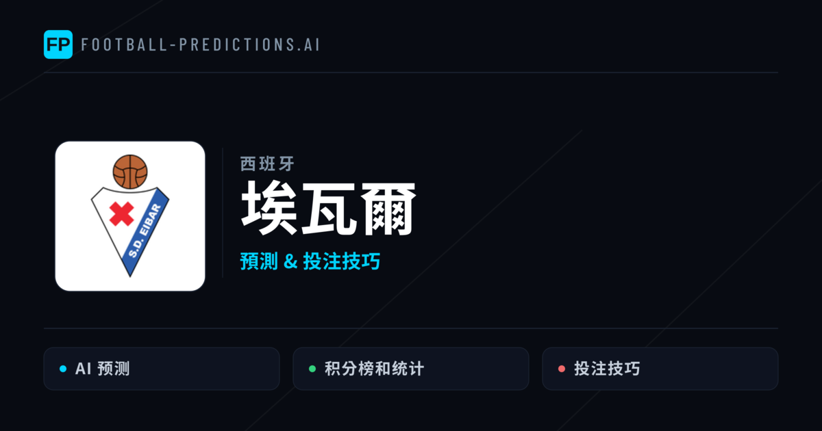 埃瓦爾 運彩分析|足球預測與數據