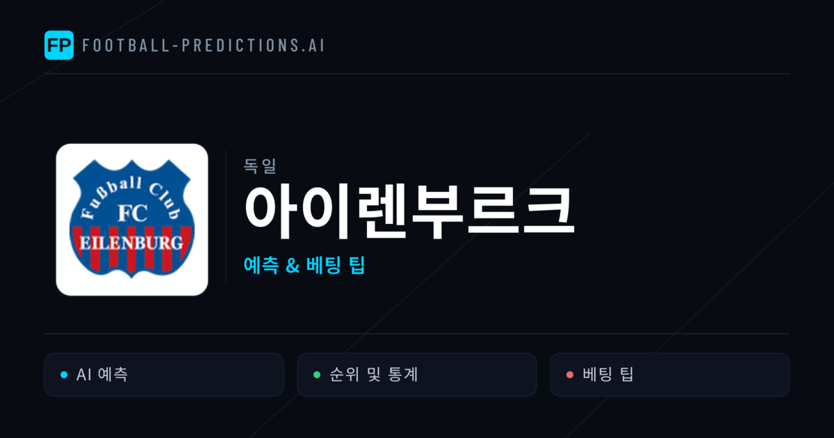아이렌부르크 축구 예측 & 통계