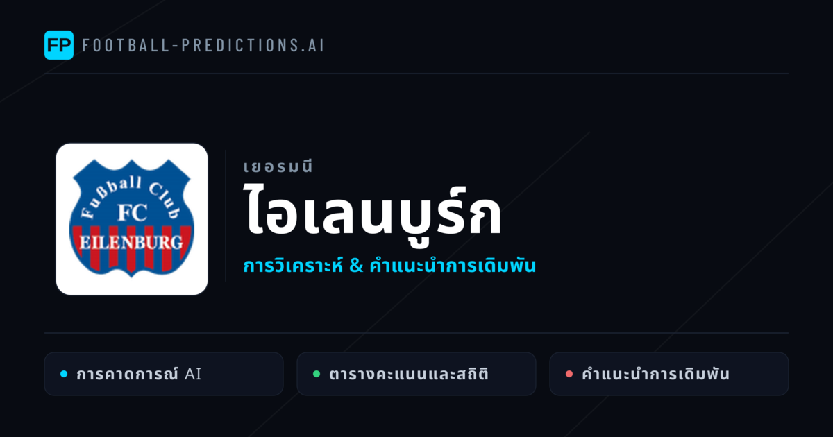 ไอเลนบูร์ก การวิเคราะห์และสถิติ