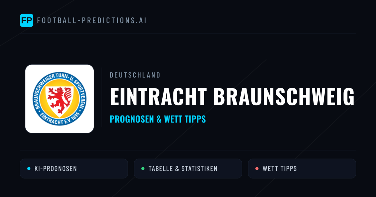 Eintracht Braunschweig Prognosen & Statistiken
