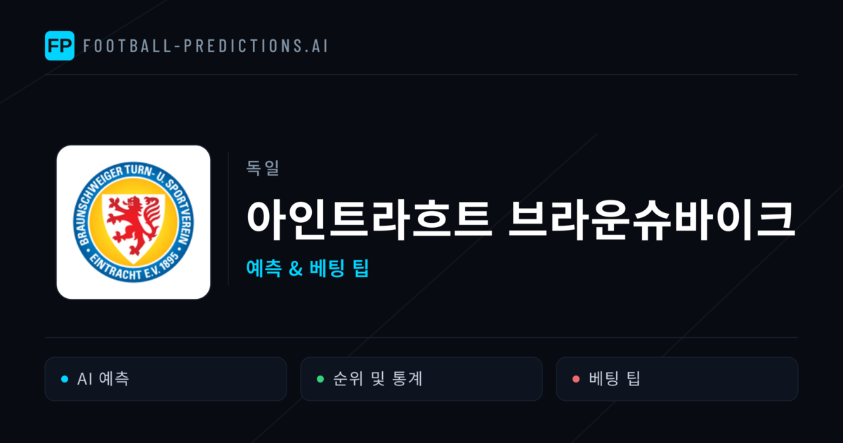 아인트라흐트 브라운슈바이크 축구 예측 & 통계