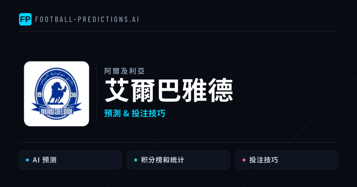 艾爾巴雅德 運彩分析|足球預測與數據