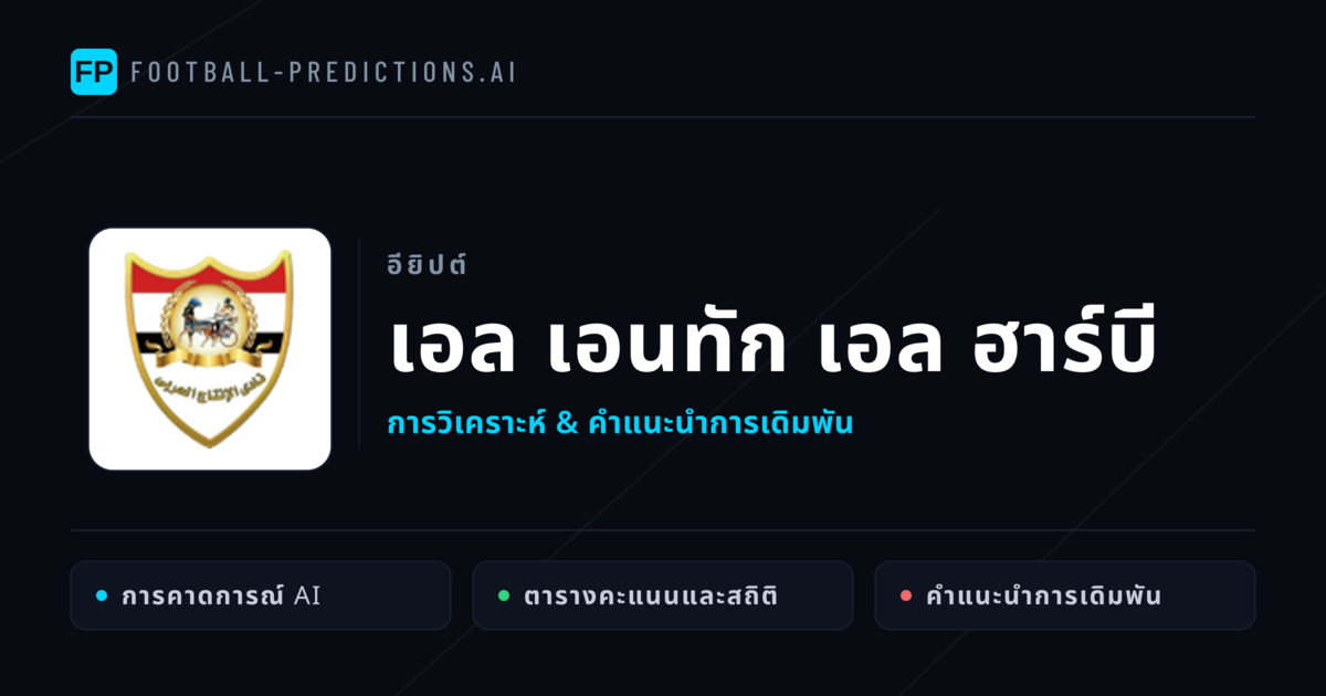 เอล เอนทัก เอล ฮาร์บี การวิเคราะห์และสถิติ