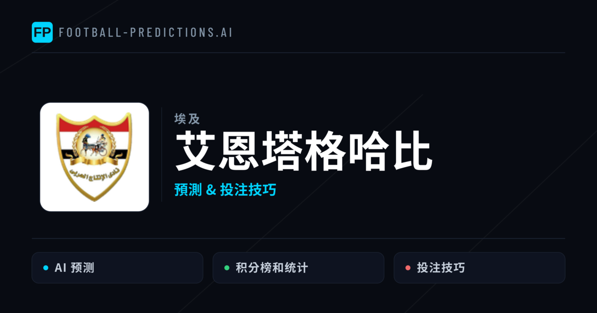 艾恩塔格哈比 運彩分析｜足球預測與數據