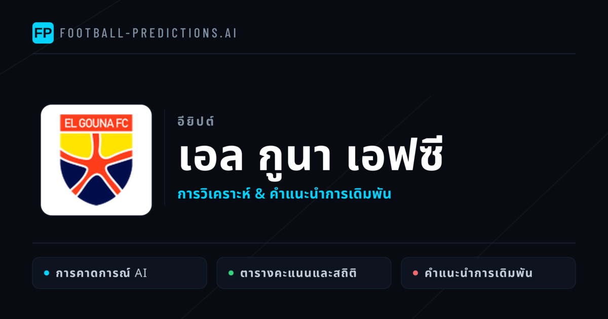 เอล กูนา เอฟซี การวิเคราะห์และสถิติ