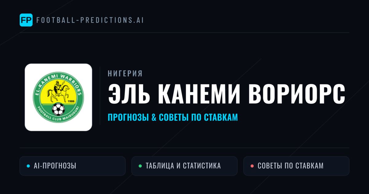Эль Канеми Вориорс прогнозы и статистика