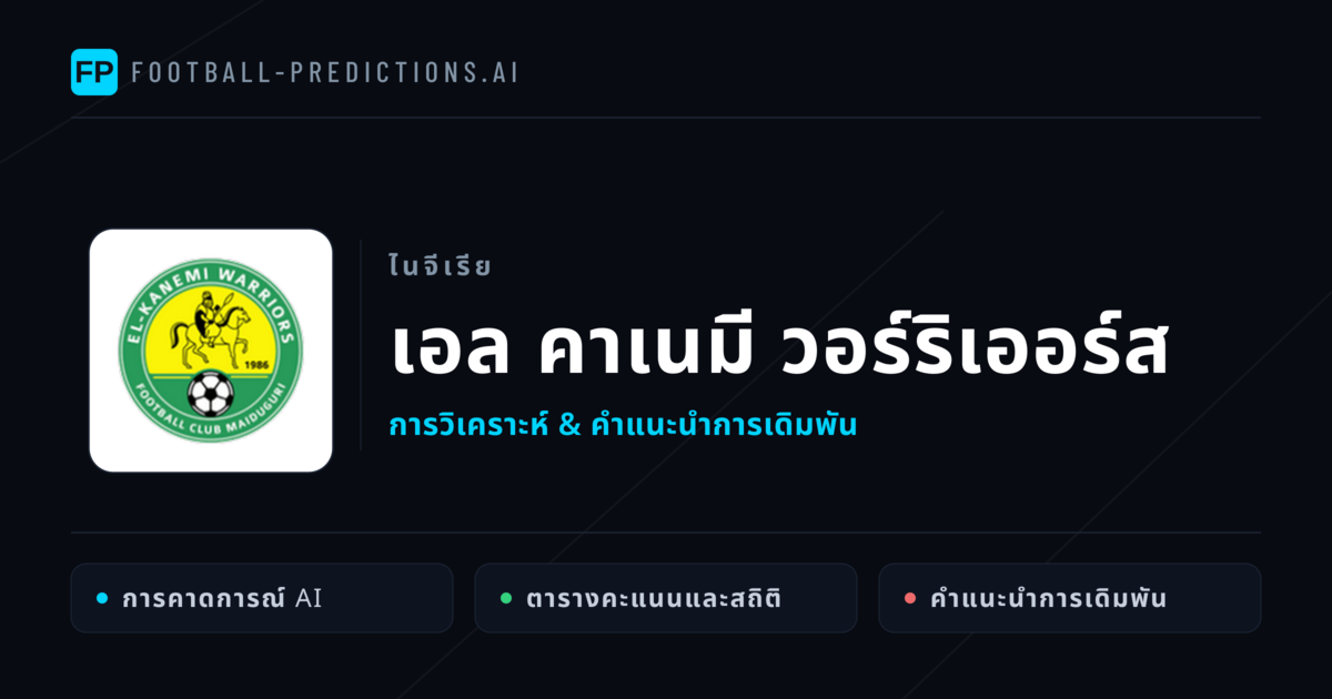 เอล คาเนมี วอร์ริเออร์ส การวิเคราะห์และสถิติ