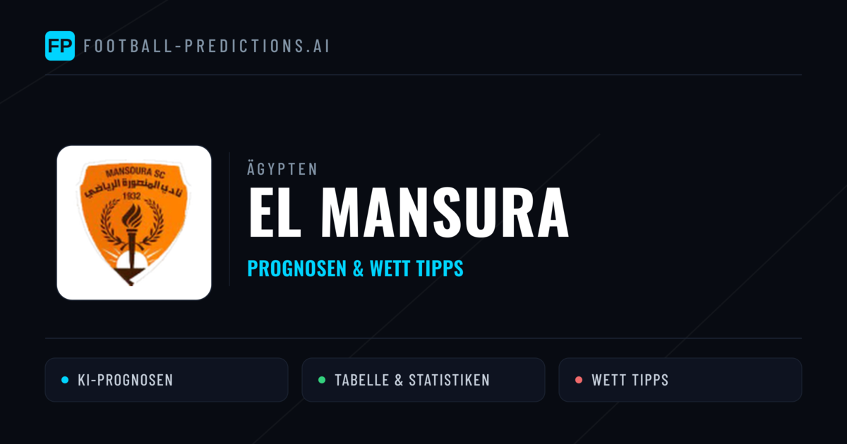 El Mansura Prognosen & Statistiken