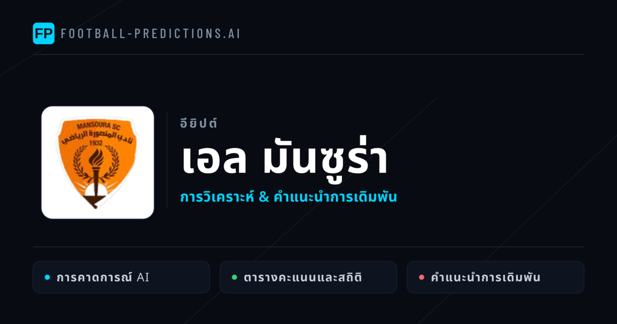 เอล มันซูร่า การวิเคราะห์และสถิติ