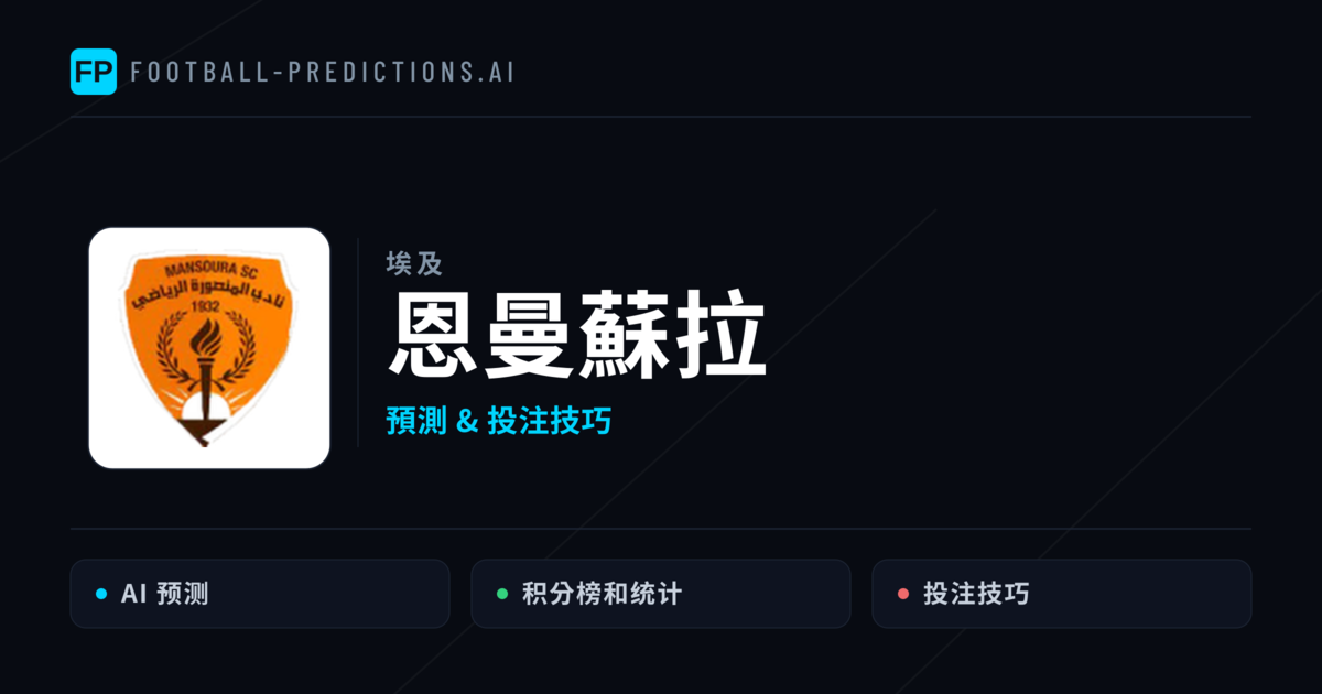 恩曼蘇拉 運彩分析｜足球預測與數據