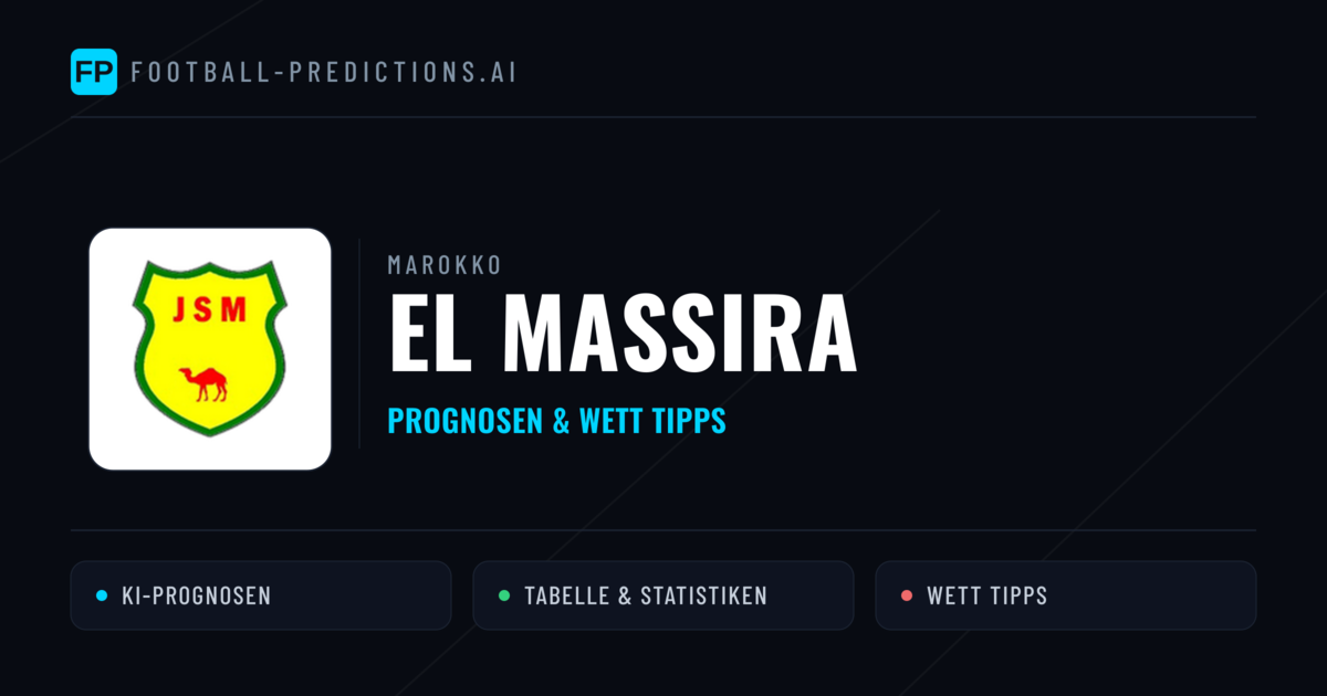 El Massira Prognosen & Statistiken
