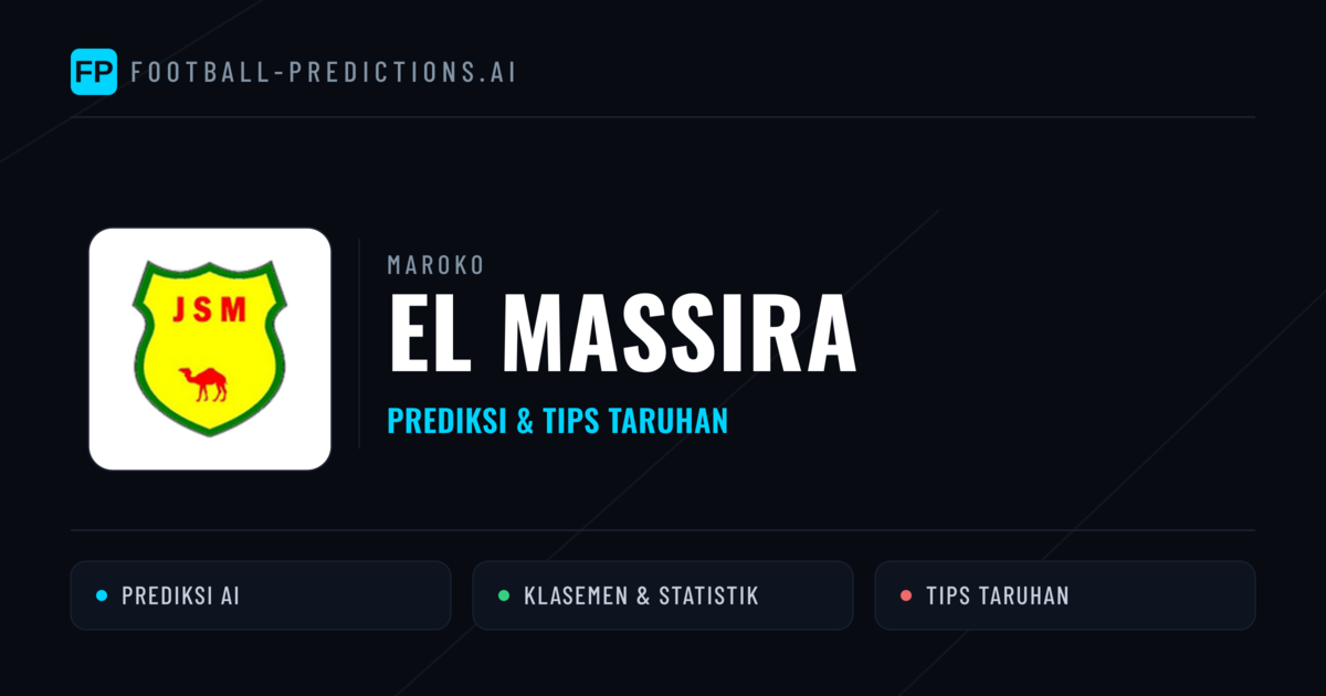 El Massira Prediksi & Statistik Piala Dunia
