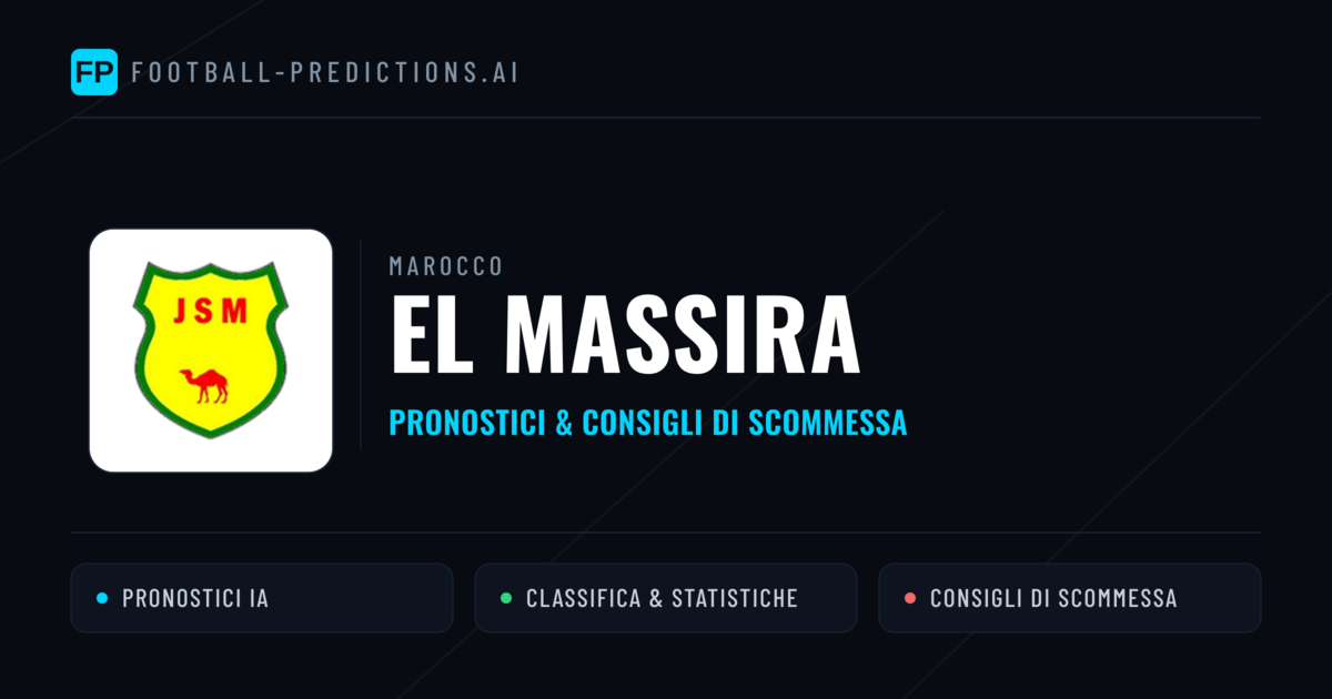 Pronostici e Statistiche El Massira