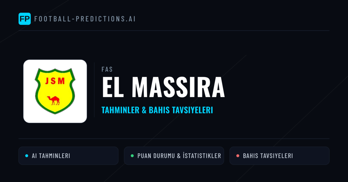 El Massira Tahminleri & İstatistikler